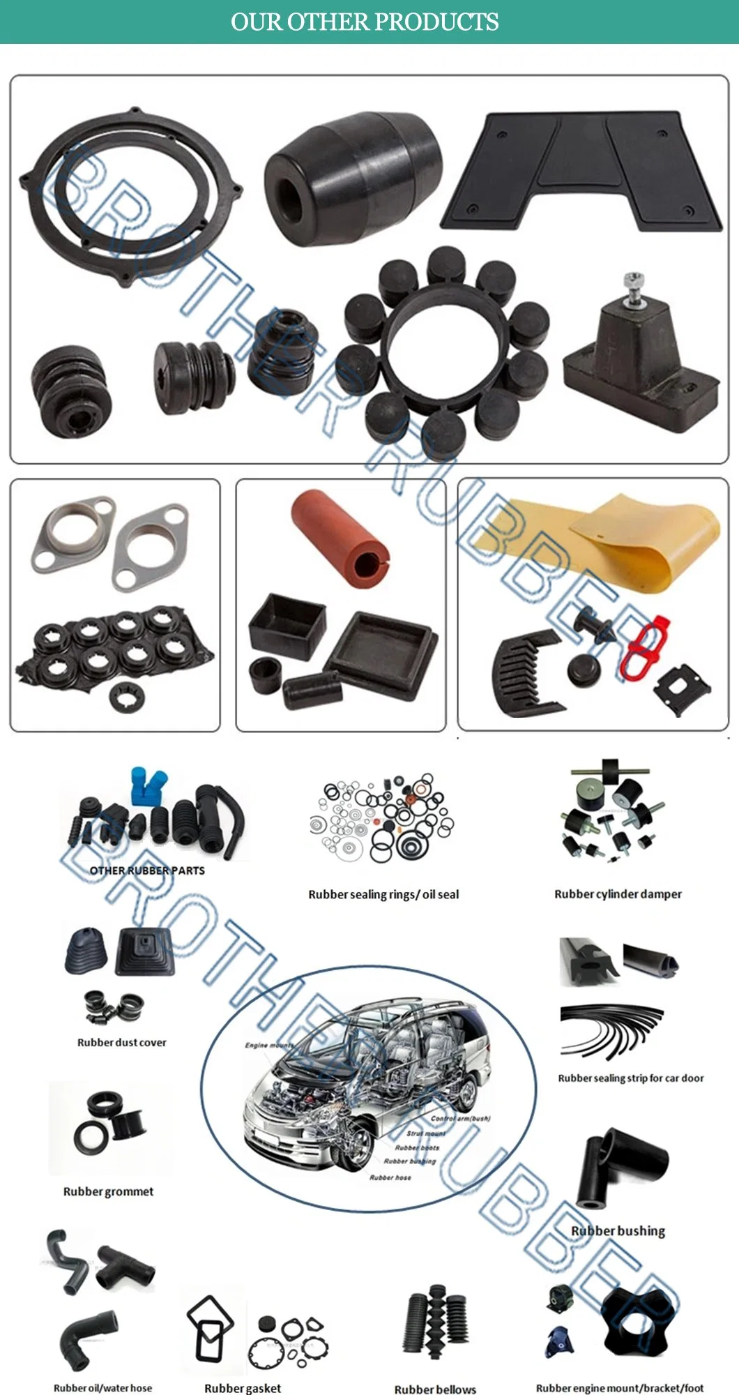 Rubber Oil Seals Wiper Scraper Seal NBR Rubber Hydraulic Oil Seal